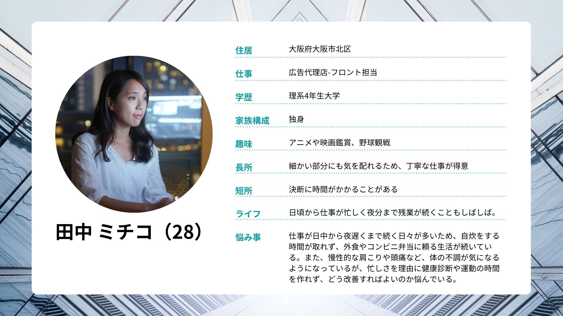 SEO：ペルソナを作る