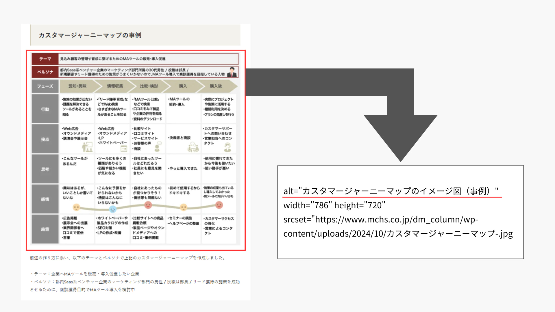 alt画像の重要性