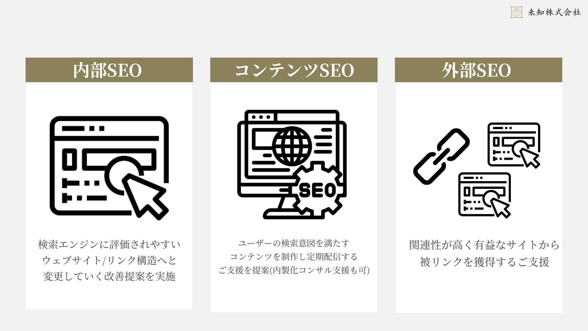 SEOコンサルティングの支援領域