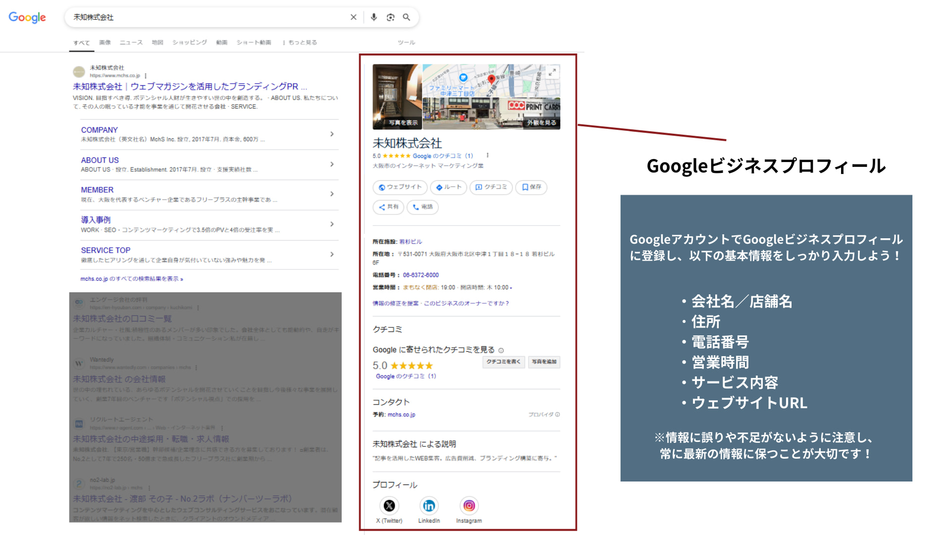Web集客の方法とは：Googleビジネスプロフィール