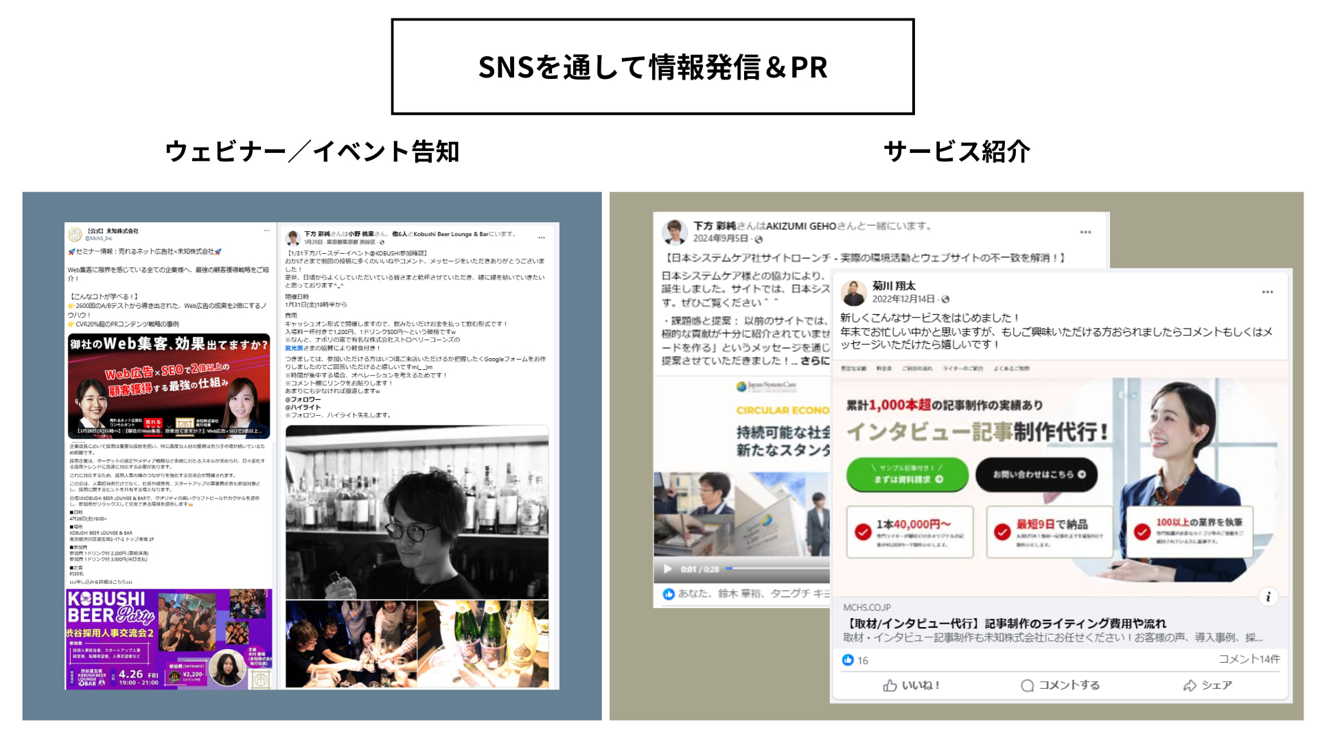 Web集客の方法とは：SNS01