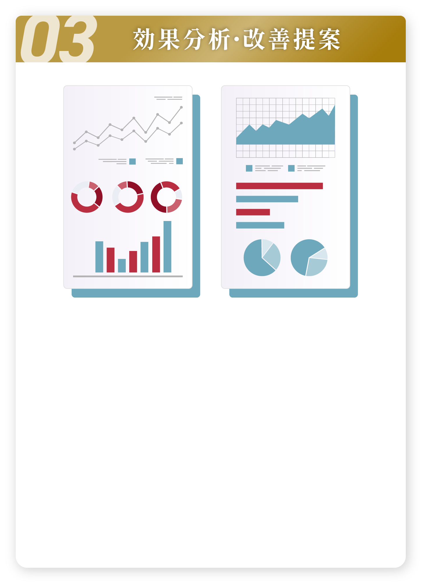 効果分析・改善提案
