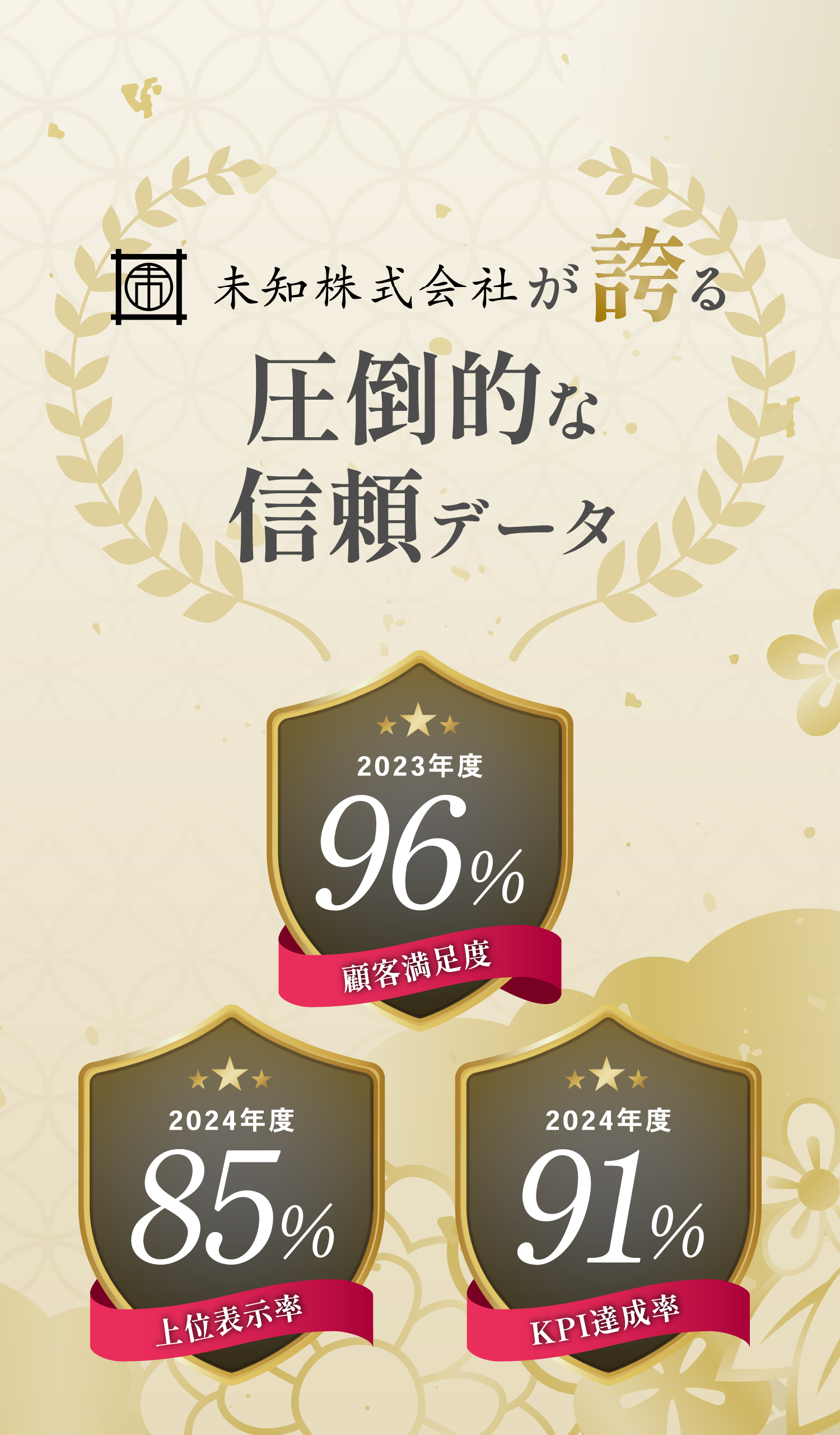 未知株式会社が誇る圧倒的な信頼データ